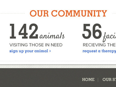 24 hour Overnight Website Challenge brown info marketing nonprofit stats web design
