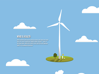 Wind infographic