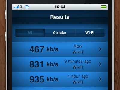 Speed results iphone