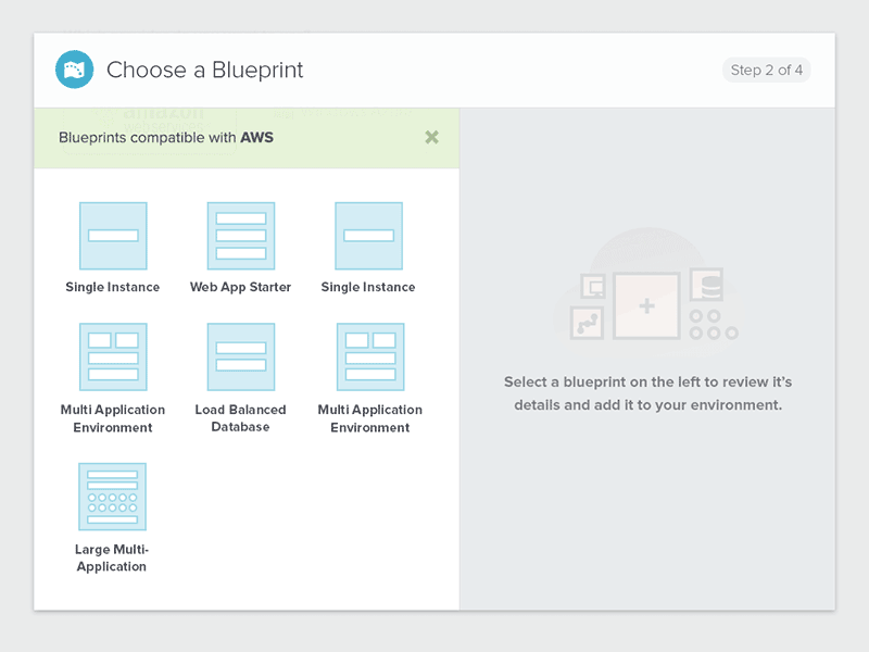 Blueprint library concept