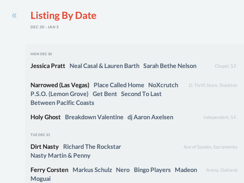 [GIF] The List gif gigs listing reskin shows userscript