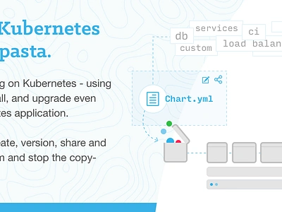 Helm Handout card chart containers deis diagram kubernetes manager package print