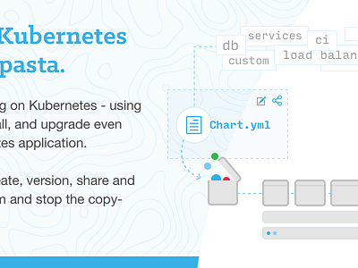 Helm Handout card chart containers deis diagram kubernetes manager package print