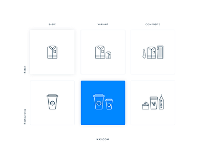 Product Icons -ikas branding clean coffee dashboard design flat icon icons illustration jeans minimal pos shirt simple tie ui ux vector web white
