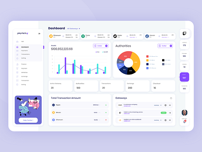 Dashboard panel branding crypto dashboard design simple dashboard token ui ux design web website