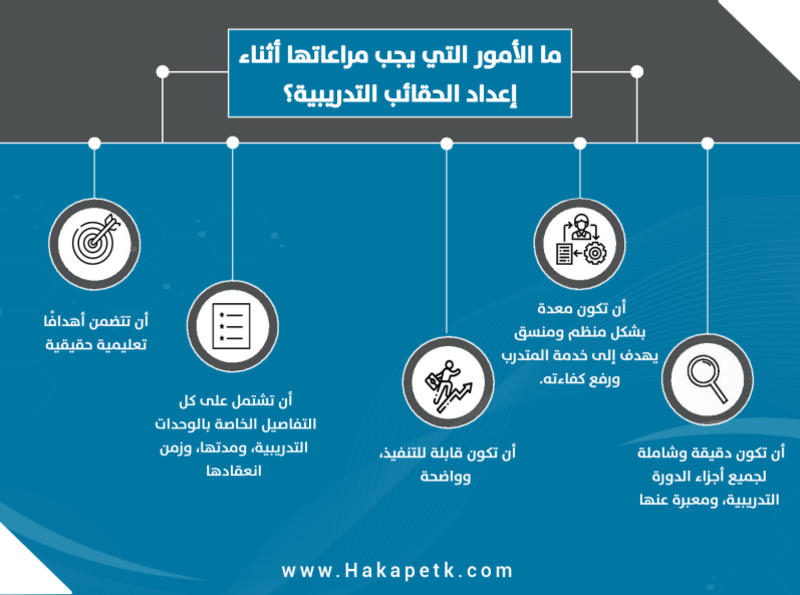 دورات تدريبية للمعلمين جاهزة