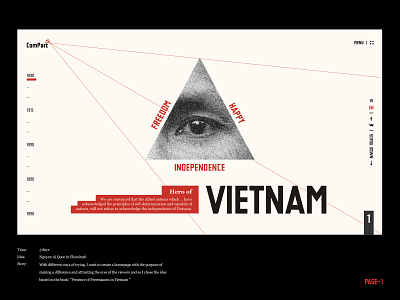 Vietnam - HoChiMinh ("Russia Style") 30 4 communist history ho chi minh illuminati russia style shape timeline typography vietnam
