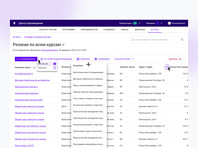 CRM System design ui ux