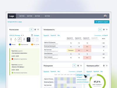 Widget System dashboards graphic design ui ux vector