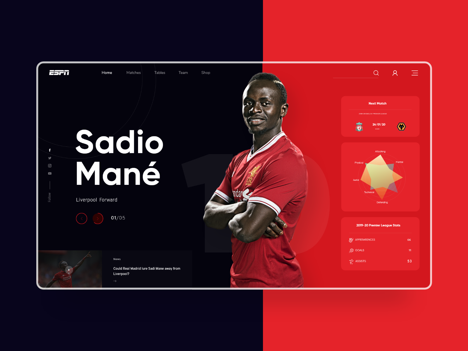 ESPN-Player Profile Redesign Concept by Forhadul Alam Minar on Dribbble