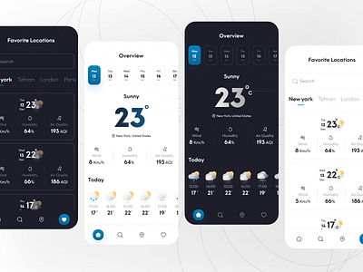 Weather Forecast Concept app application blue concept dark design minimal ui user experience user interface ux visual design weather weather forecast