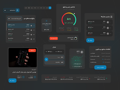 Cryptocurrency Exchange Project blue component crypto cryptocurrency dark mode dashboard design ui ui kit ux web ui ux website