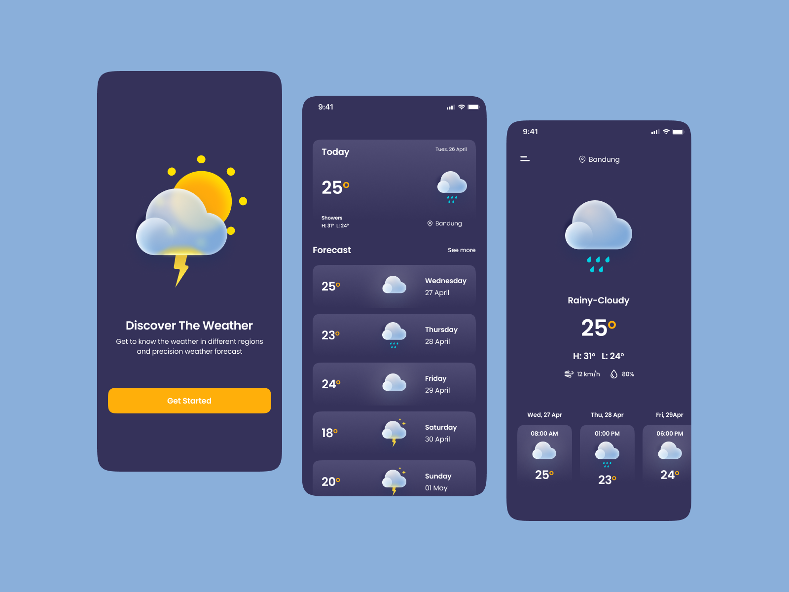 Weather App Concept by Mohammad Farrel Nur Rilwanu on Dribbble