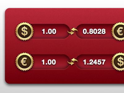 Currency Widget