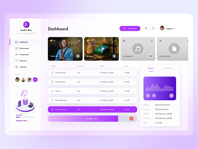 Dashboard Music Sharing music web