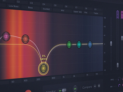 Parametric EQ2 - FL Studio Redesign Concept chart dark ui equalizer fl studio graph redesign ui