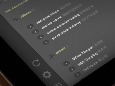 ChinaContext app beijing china policy chinacontext chinese icons ipad sidebar ui user interface web app