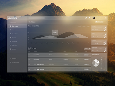 Glass Dashboard