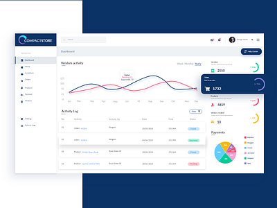 Compactstore Dashboard blue clean ui dashboad design marketing navy blue sales ui