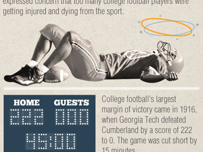 Infographic Preview college football funny infographic injury player stars texture