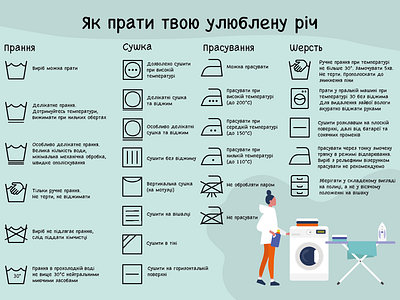 Laundry Guide dry cleaning drying icons illustration iron laundry guide vector washing