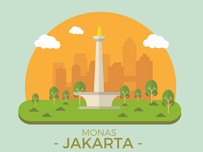Landmark of Jakarta