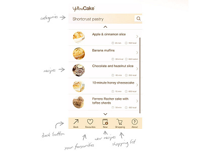 YellowCake recipe list. aplication app apple cake ios mobile onelife yellow