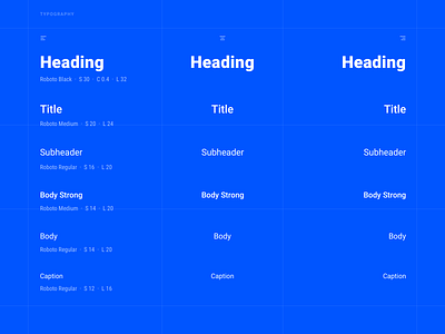 wild wireframe kit by Raphael Loder for wild on Dribbble