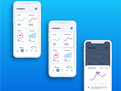 Mobile Dashboard UI Kit