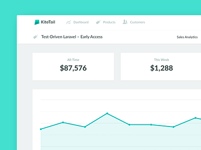 KiteTail Dashboard Idea