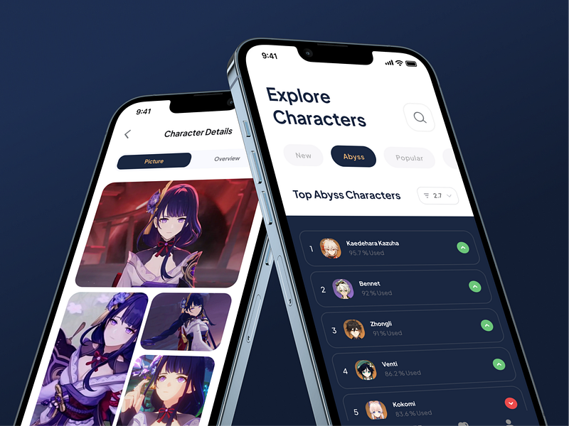 Genshin Impact - Character Index - Mobile UI Design by Dave Maulana ...