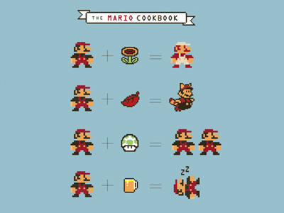 Mario in the Kitchen beer illustration infographic mario