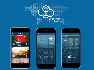 Weatherscope Live streaming app