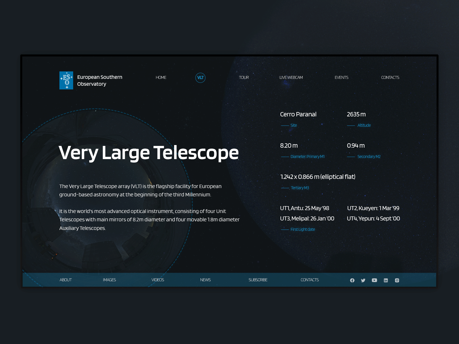 Very Large Telescope