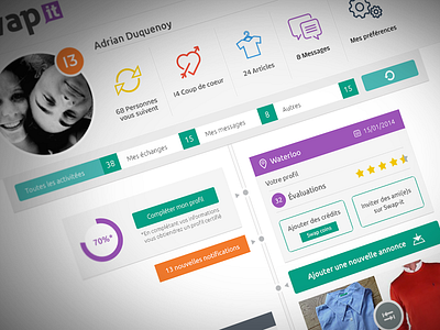 Swap-it profile page belgium flat online profile page swap it timeline web