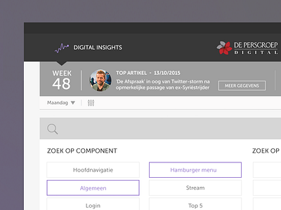 Digital Insights admin insights panel ui