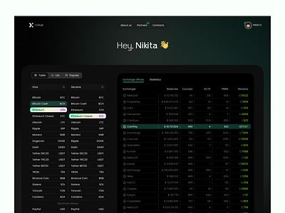 Exchange Monitoring app crypto design