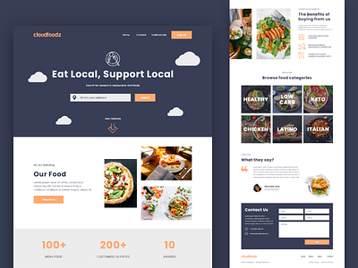 Food Order Website Design