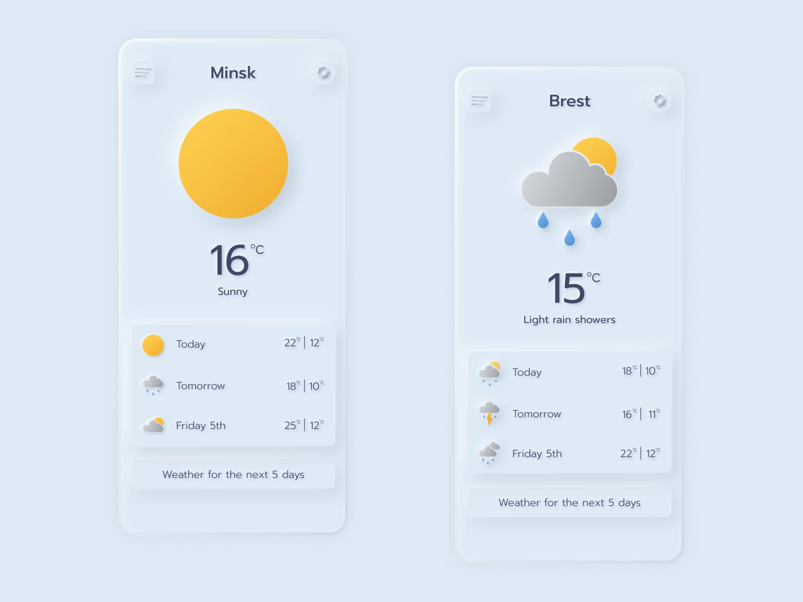 Weather mobile app by Anna on Dribbble