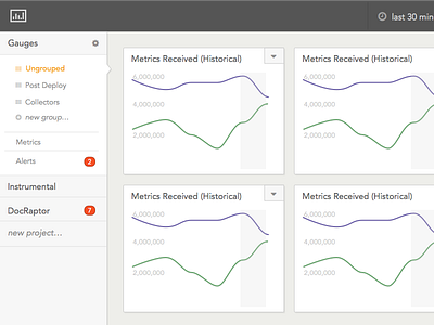 UI Rethink and Reorganization graph graphing ui