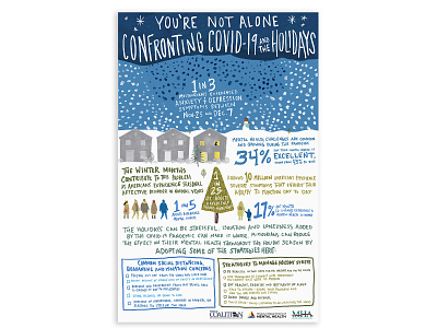 Confronting COVID 19 and the Holidays covid 19 design health healthcare illustration infographic