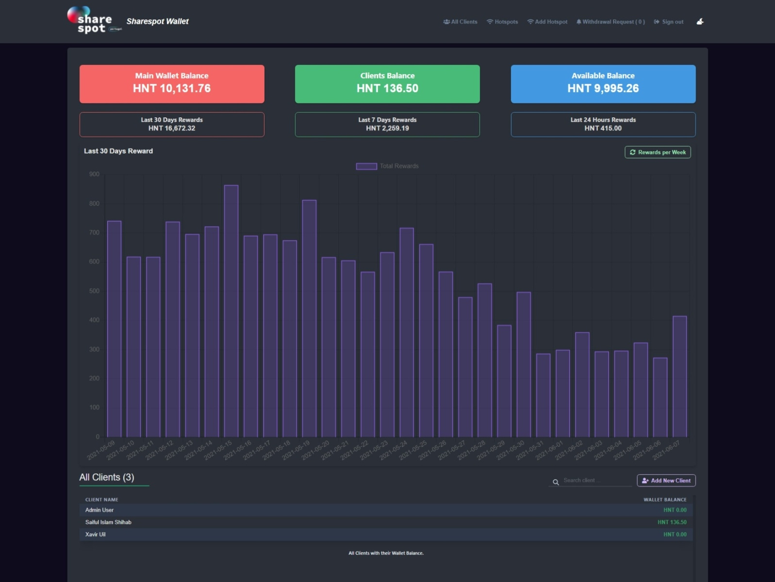 MERN Stack Web Application (React + Node.js + MongoDB) by Saiful Islam ...