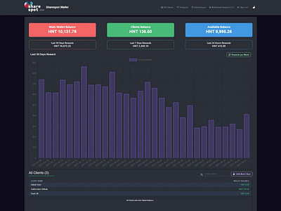 MERN Stack Web Application (React + Node.js + MongoDB)