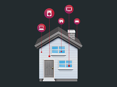 Smart Home qualcomm smart home wi fi