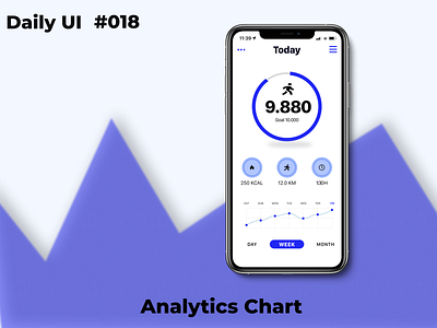 Analytics Chart #dailyui_18 018 daily 100 challenge daily ui dailylogochallenge dailyui ui