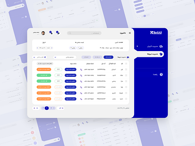 Human Resources Dashboard dashboard design human resources dashboard ui ux web website