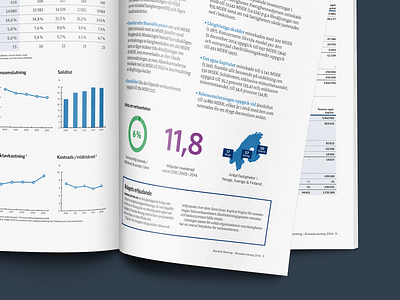 Annual report annual report illustrations paper print typography