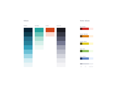 Palette colour design figma palette