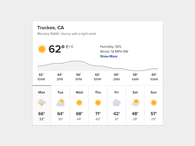 Weather 😎 design duckduckgo forecast mobile module privacy search serp ui ux weather web