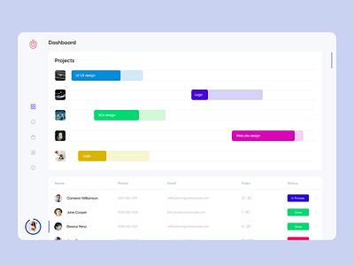 Task manager dashboard ui uiux